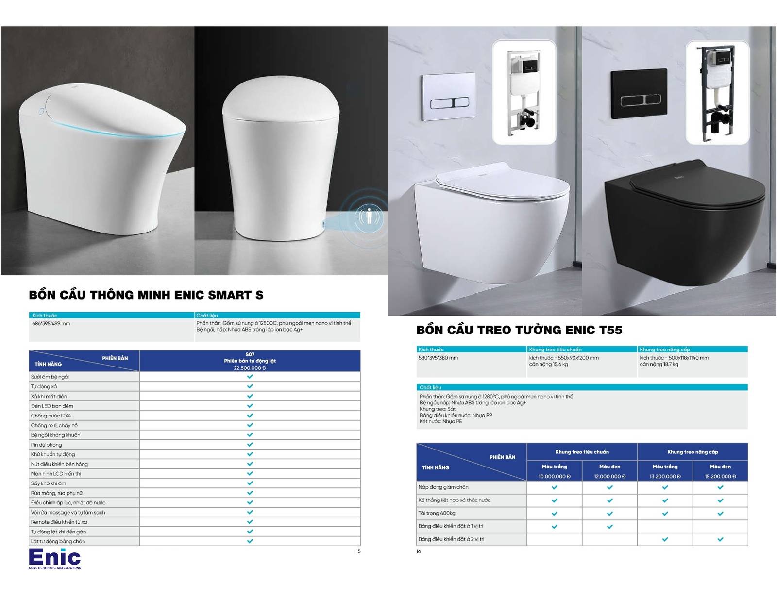 Thiết bị vệ sinh ENIC Catalogue và Bảng giá mới nhất 2024 /Page 8